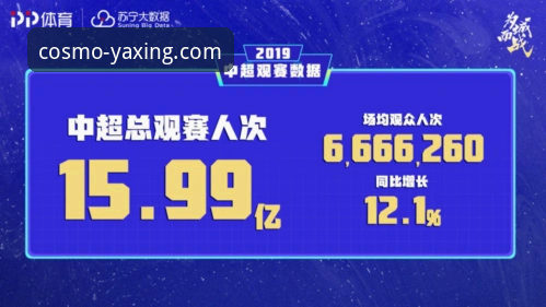 3个维度解析：从亚星体育平台看恒大时代落幕与数字观赛体验